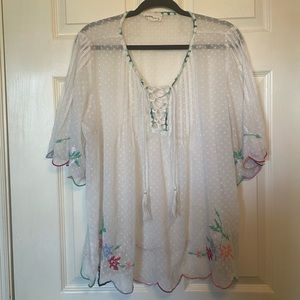 Sheer Top or Cover Up